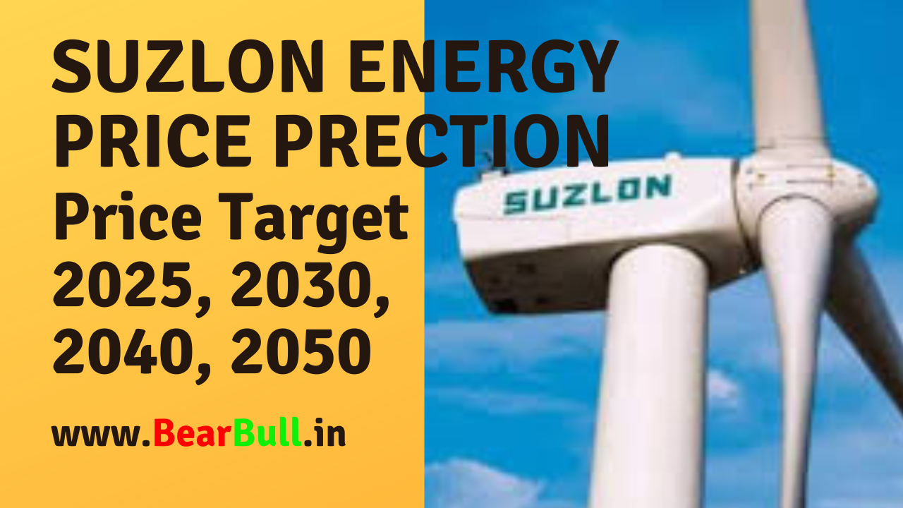 Suzlon Energy Price Prediction